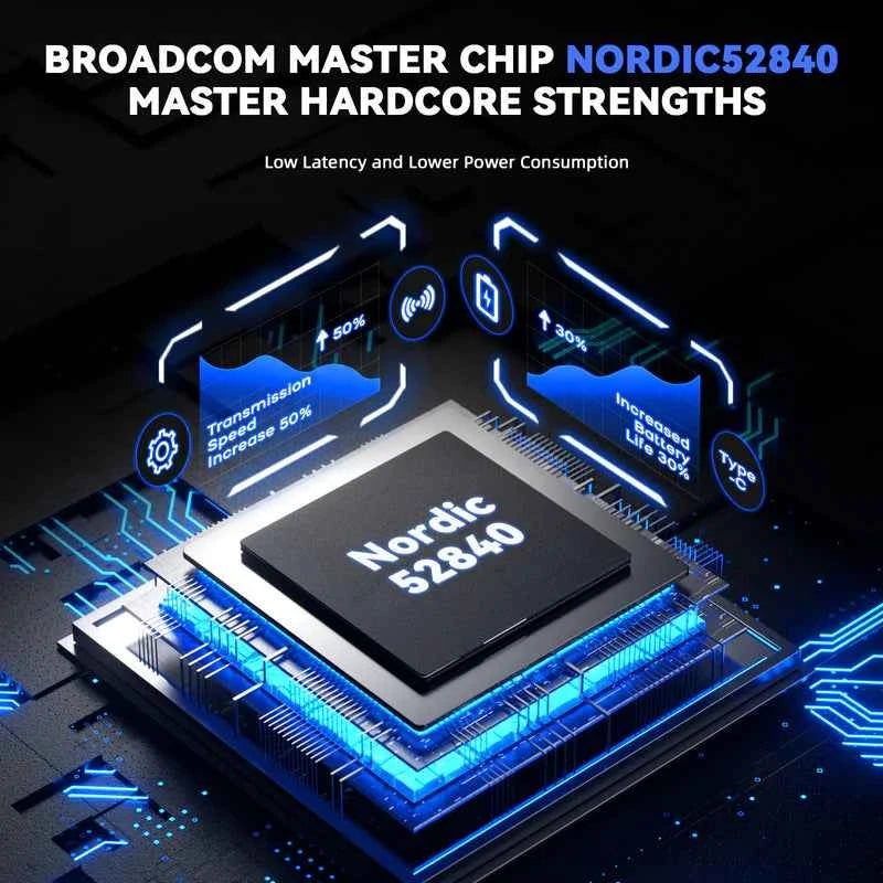 Attackshark G3 Pro Wireless Gaming Mouse – Black / White