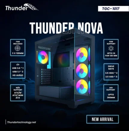 Thunder NOVA PC Case with 4xArgb infinity Fans Black